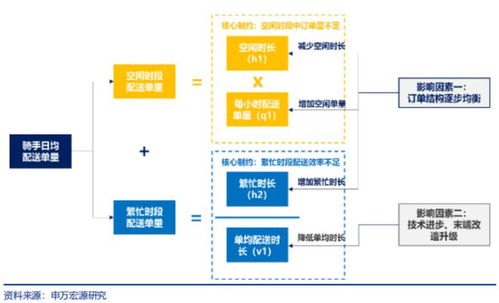 74亿！阿里出售银泰股权，重塑电商版图布局