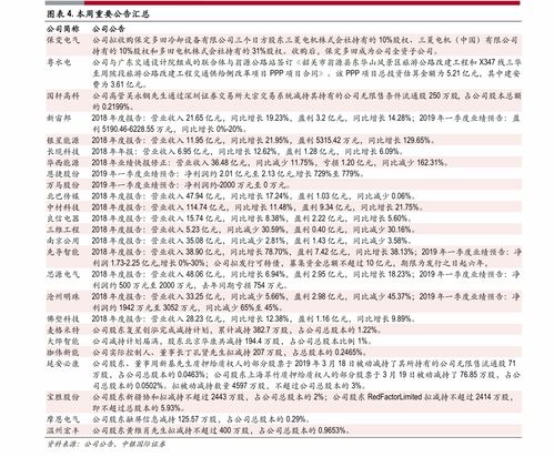 专业电子商务报价表格式