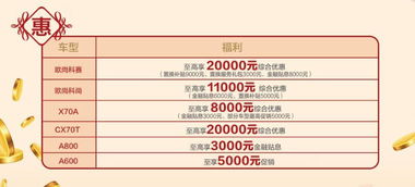 汽车购新补贴细则或将明日发布，购车者期待新政策带来实惠