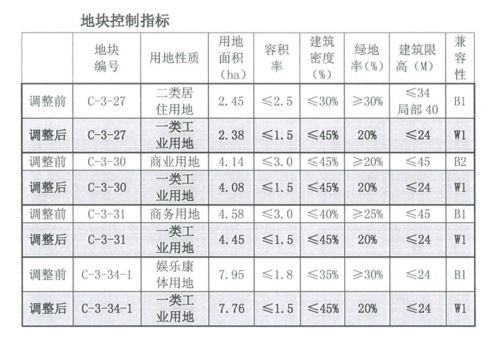 女子爆改50多岁婆婆公公，改造效果惊人，竟让家人没敢认！