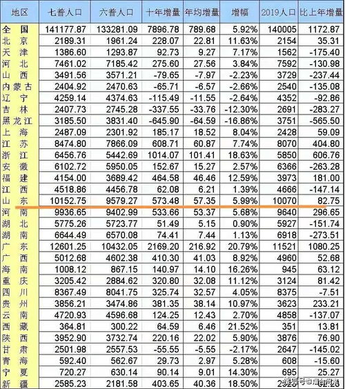 内娱即将崛起，七人男团崭露头角