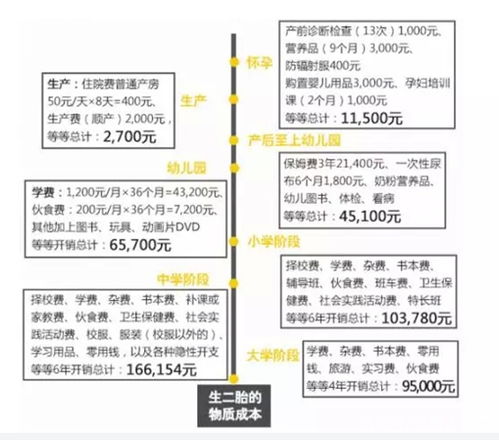 女子入职得知生娃有奖金果断要二胎，职场妈妈们的新福利来袭！