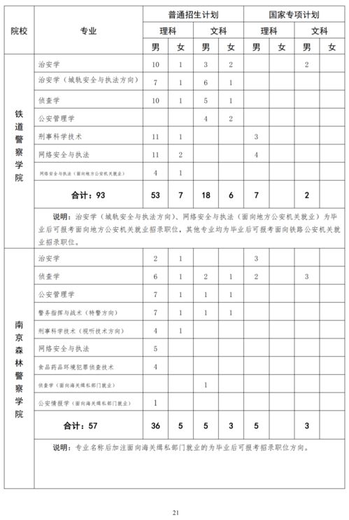 公安网安|2人造谣登顶泰山奖3万被罚