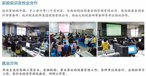 财经与电子商务专业好吗