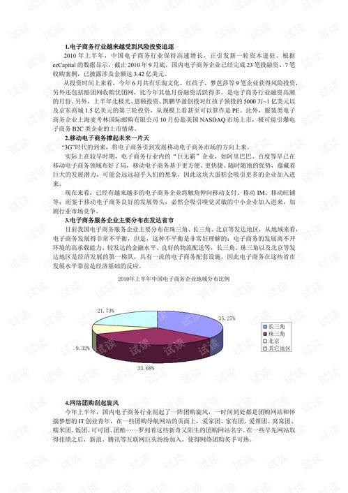 学电子商务的专业条件