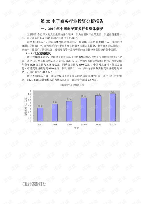 电子商务对应的考研专业