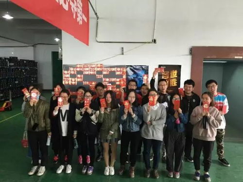 西安电子商务专业大学