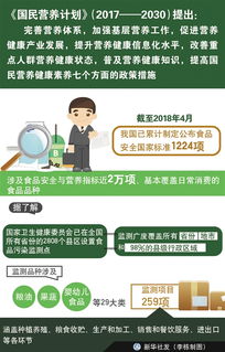 数十家超市曝出食品安全问题，消费者权益再受挑战
