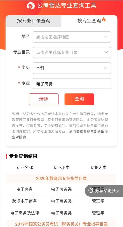 公务员专业目录电子商务