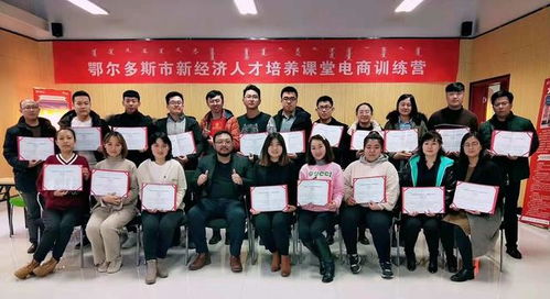 中国电子商务学院的专业