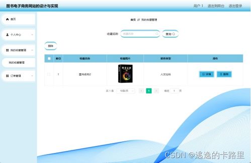 电子商务专业的毕业设计