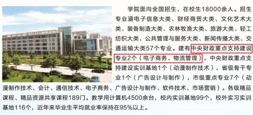 南信工有电子商务专业吗